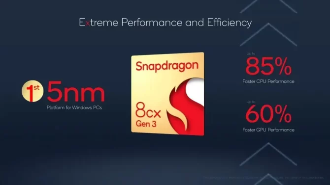 Snapdragon 8 Gen 3 vs. Gen 4 Which One Will Be Better?