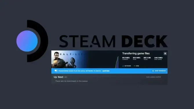 Transfer Steam games offline