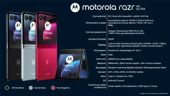 Motorola Razr 40 Ultra specifications