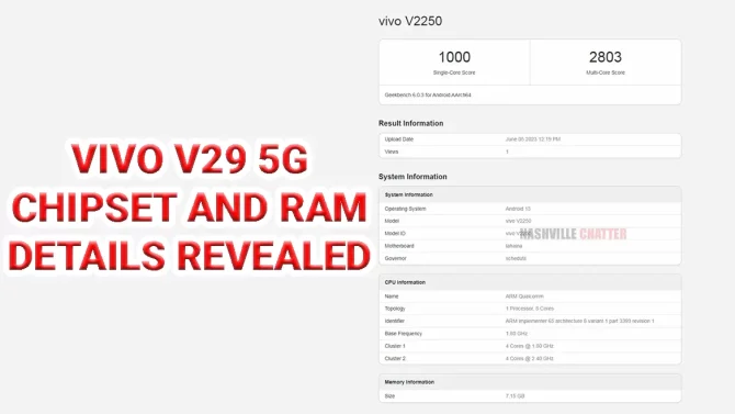 Vivo V29 5G smartphone